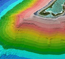 Niku Expeditions Reference Kit